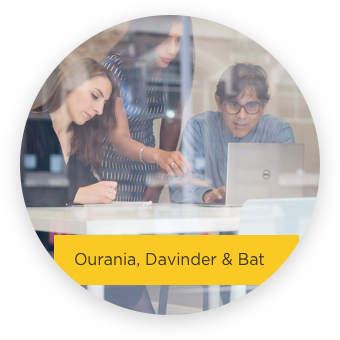 Team members Ourania, Davinder and Bat